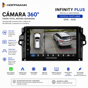 Pantalla Hoffmann Infinity Plus compatible con sistema de cámaras 360° Hoffmann.